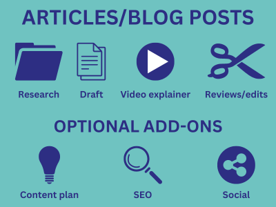 Articles blog posts pricing image
